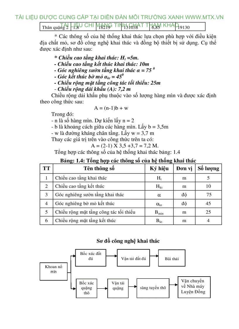 image for page Đánh giá tác động môi trường dự án Khai thác Quặng Đồng tại Núi Đẩu xã Quý Sơn huyện Lục Ngạn tỉnh Bắc Giang