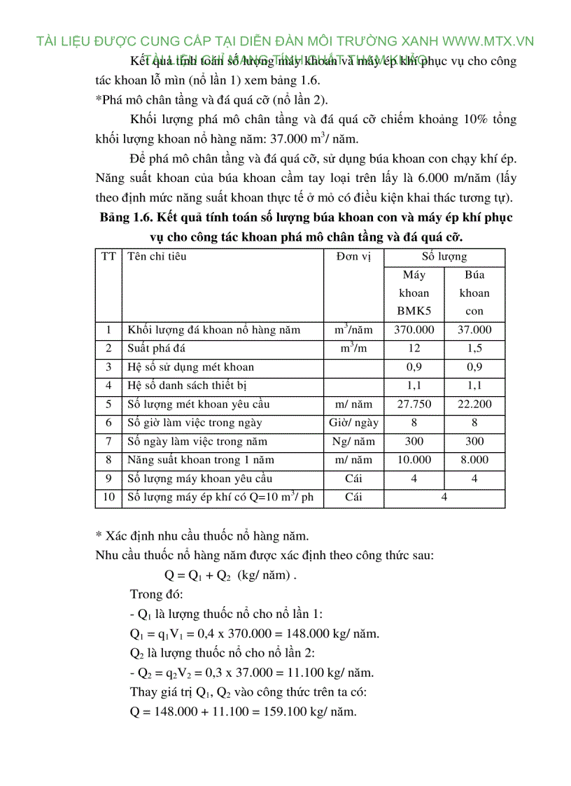 image for page Đánh giá tác động môi trường dự án Khai thác Quặng Đồng tại Núi Đẩu xã Quý Sơn huyện Lục Ngạn tỉnh Bắc Giang