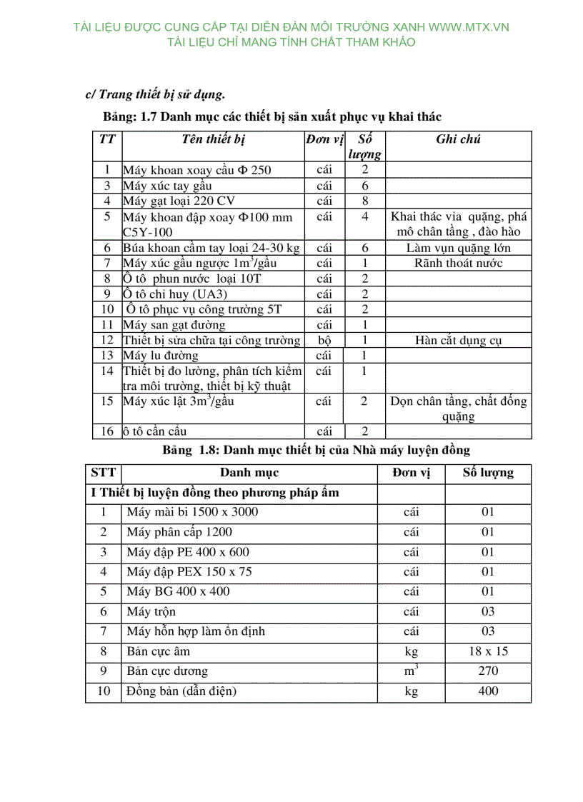 image for page ĐTM dự án khai thác mỏ đồng Cẩm Đàn và xây dựng nhà máy luyện đồng tại xã Cẩm Đàn huyện Sơn Động Bắc Giang