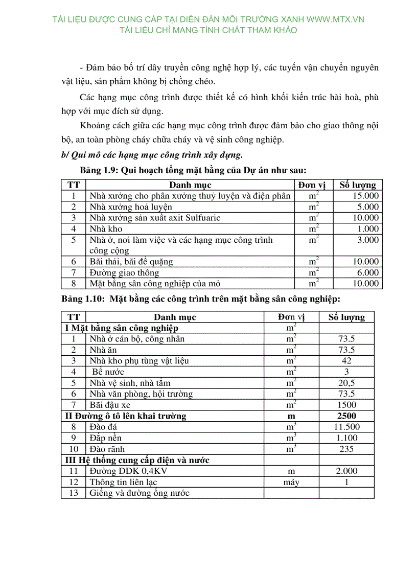 image for page ĐTM dự án khai thác mỏ đồng Cẩm Đàn và xây dựng nhà máy luyện đồng tại xã Cẩm Đàn huyện Sơn Động Bắc Giang