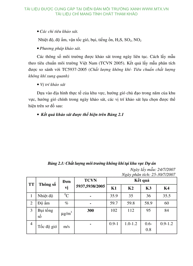image for page ĐTM dự án khai thác mỏ đồng Cẩm Đàn và xây dựng nhà máy luyện đồng tại xã Cẩm Đàn huyện Sơn Động Bắc Giang