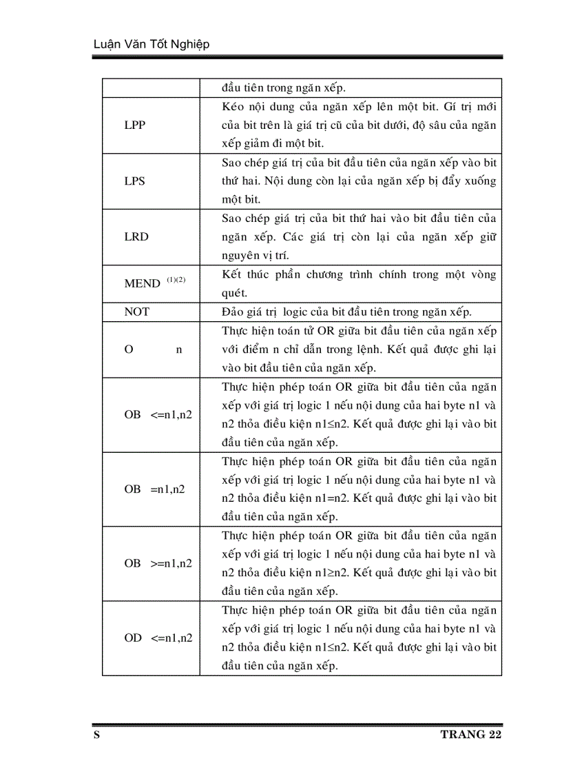 image for page Nghiên cứu sử dụng biến tần điều khiển tốc độ các máy bơm nước và ổn định áp suất trong đường ống SCADA cho trạm bơm nước