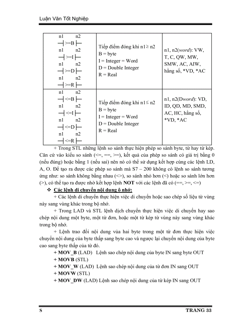 image for page Nghiên cứu sử dụng biến tần điều khiển tốc độ các máy bơm nước và ổn định áp suất trong đường ống SCADA cho trạm bơm nước