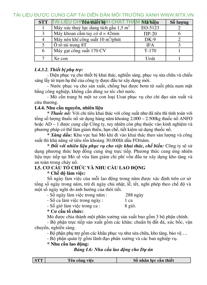 image for page Dự án khai thác đá làm vật liệu xây dựng huyện Lục Nam Bắc Giang