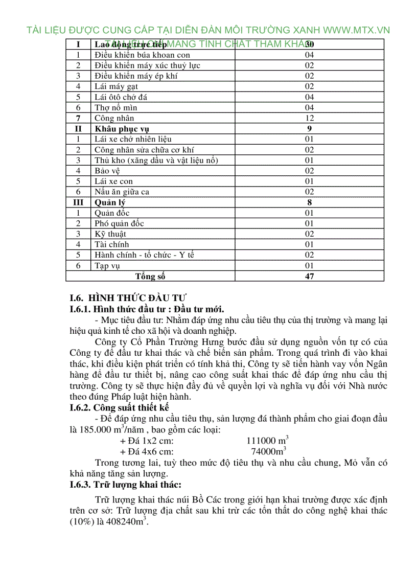 image for page Dự án khai thác đá làm vật liệu xây dựng huyện Lục Nam Bắc Giang