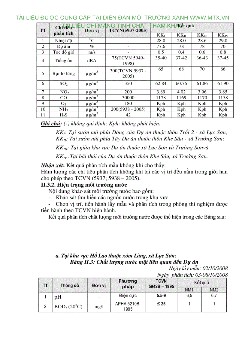 image for page Dự án khai thác đá làm vật liệu xây dựng huyện Lục Nam Bắc Giang