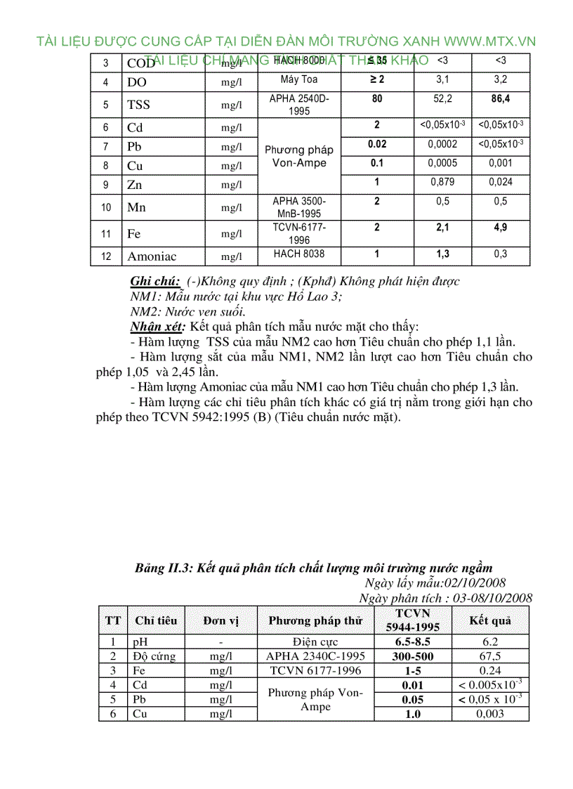 image for page Dự án khai thác đá làm vật liệu xây dựng huyện Lục Nam Bắc Giang