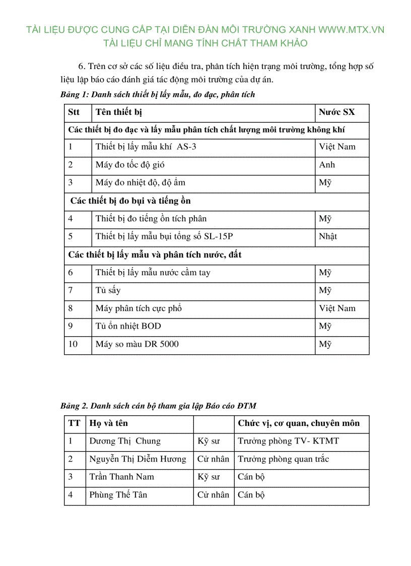 image for page Đánh giá tác động môi trường Dự án khai thác than tại khu vực III mỏ than Nước Vàng