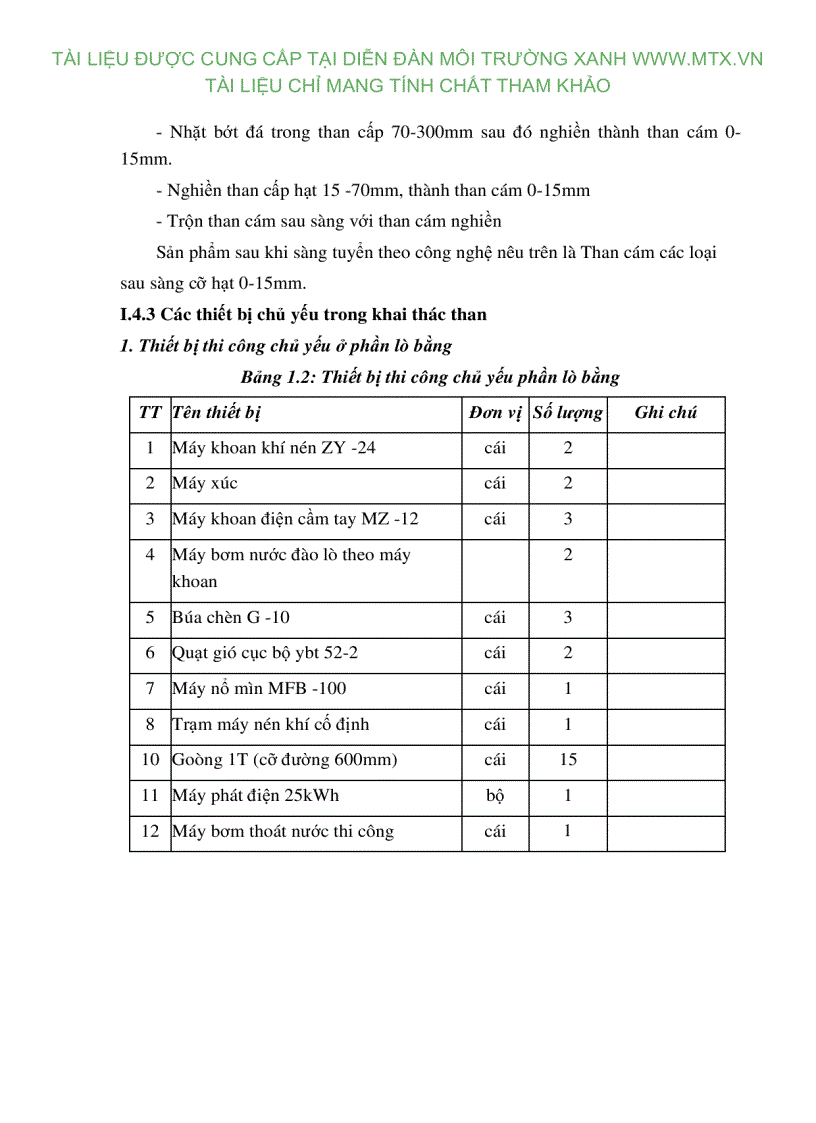 image for page Đánh giá tác động môi trường Dự án khai thác than tại khu vực III mỏ than Nước Vàng