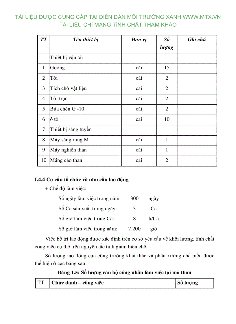 image for page Đánh giá tác động môi trường Dự án khai thác than tại khu vực III mỏ than Nước Vàng