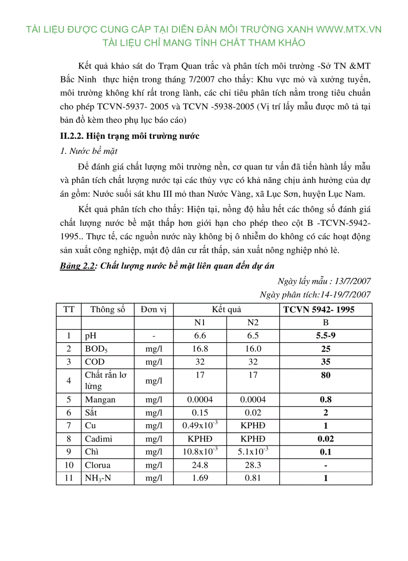 image for page Đánh giá tác động môi trường Dự án khai thác than tại khu vực III mỏ than Nước Vàng