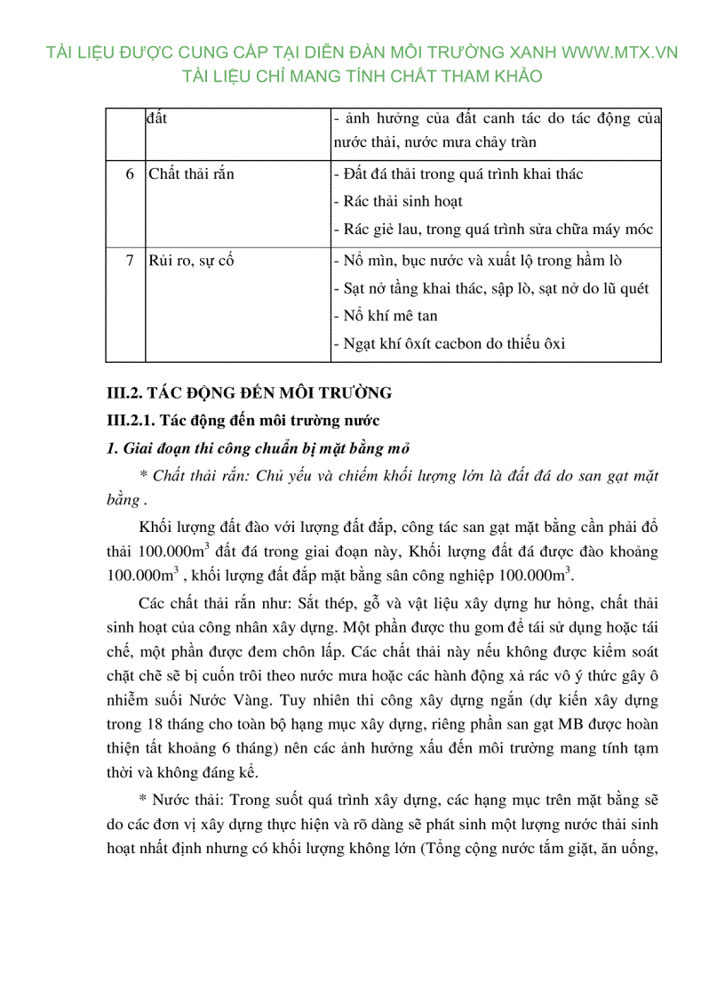 image for page Đánh giá tác động môi trường Dự án khai thác than tại khu vực III mỏ than Nước Vàng