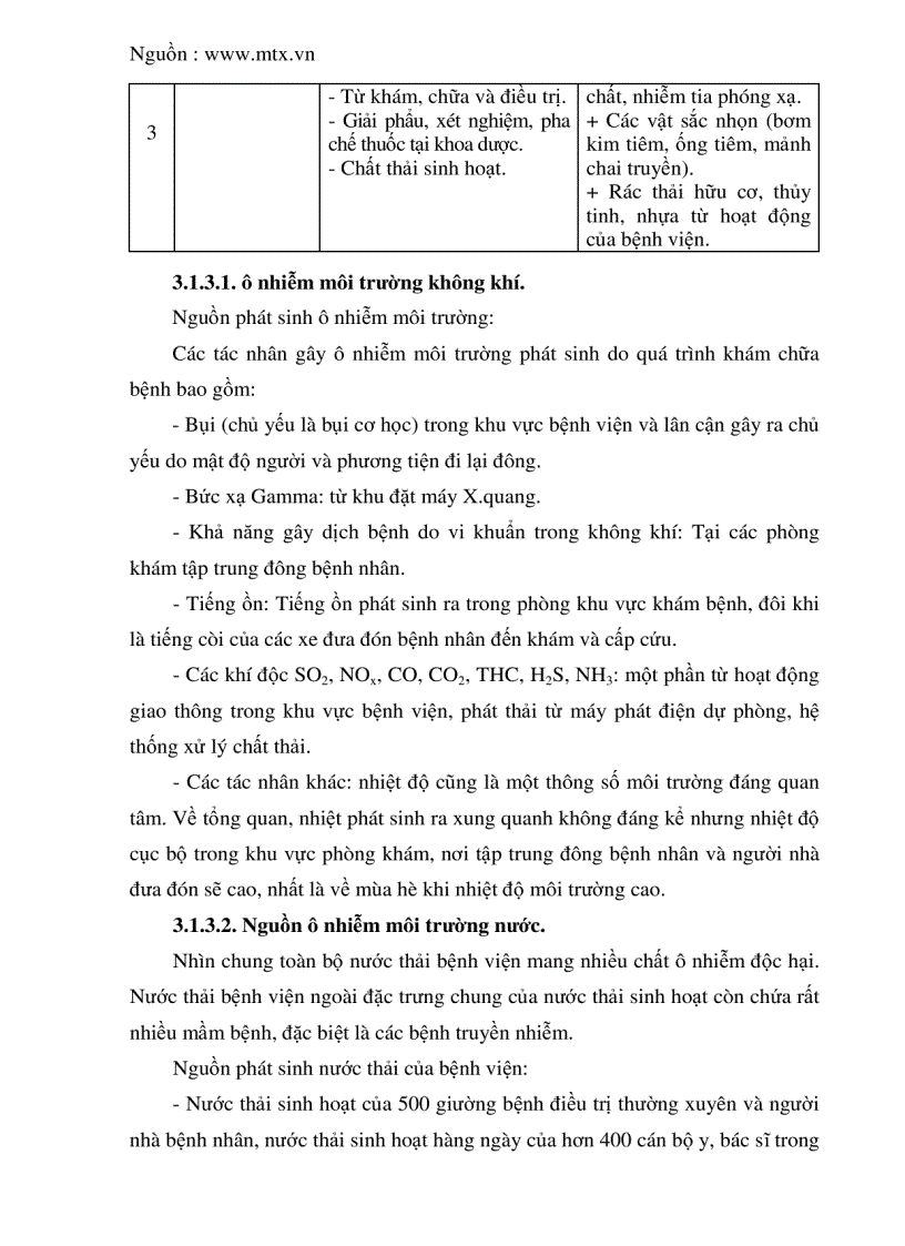 image for page Báo cáo đánh giá tác động môi trường dự án đầu tư xây dựng bệnh viện đa khoa Nghi Sơn Thanh Hóa