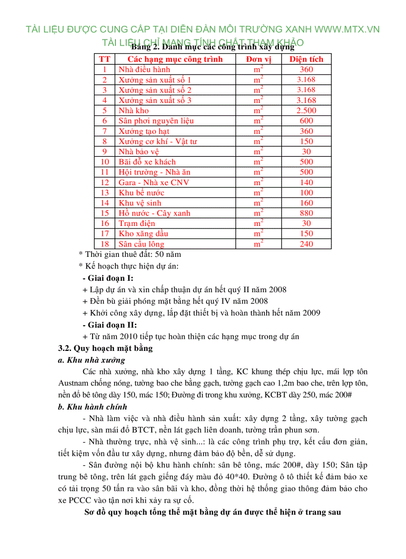 image for page Báo cáo ĐTM Dự án đầu tư mở rộng cơ sở sản xuất bao PP và bao phức hợp