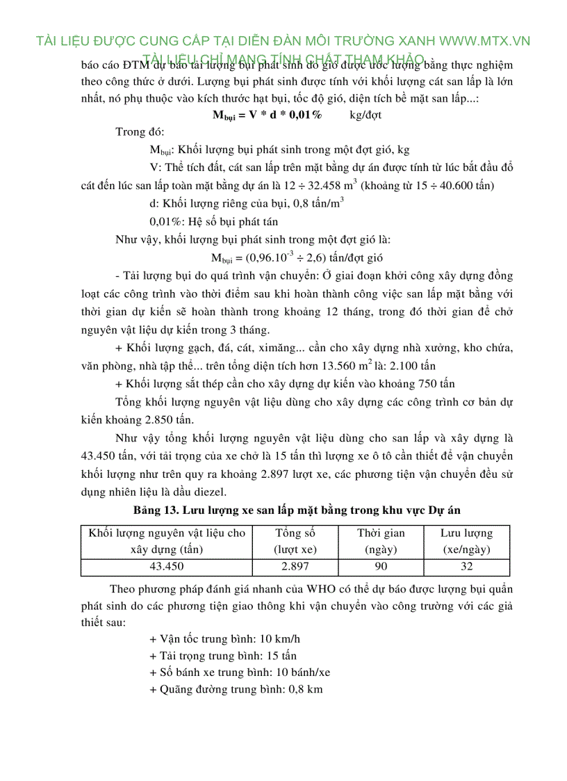 image for page Báo cáo ĐTM Dự án đầu tư mở rộng cơ sở sản xuất bao PP và bao phức hợp