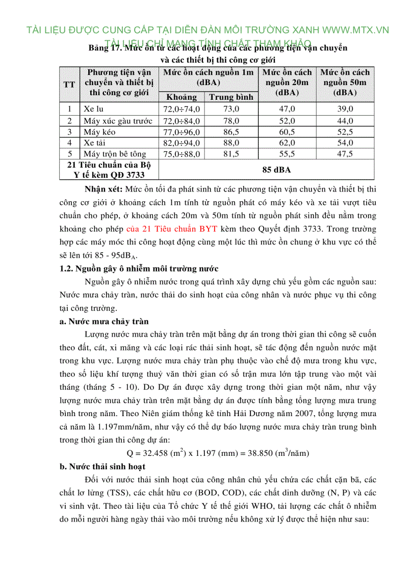 image for page Báo cáo ĐTM Dự án đầu tư mở rộng cơ sở sản xuất bao PP và bao phức hợp