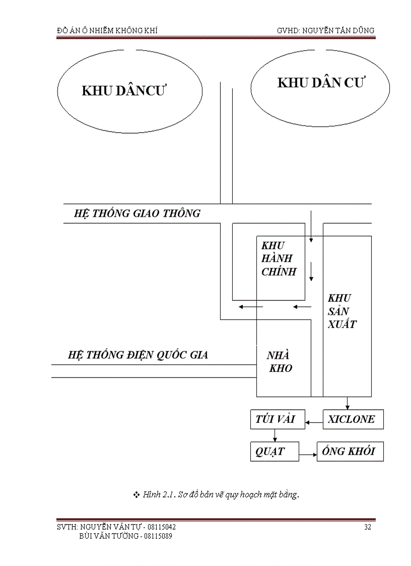 image for page Tính toán thiết kế thết bị xử lý ô nhiễm không khí trong nhà máy chế biến gỗ