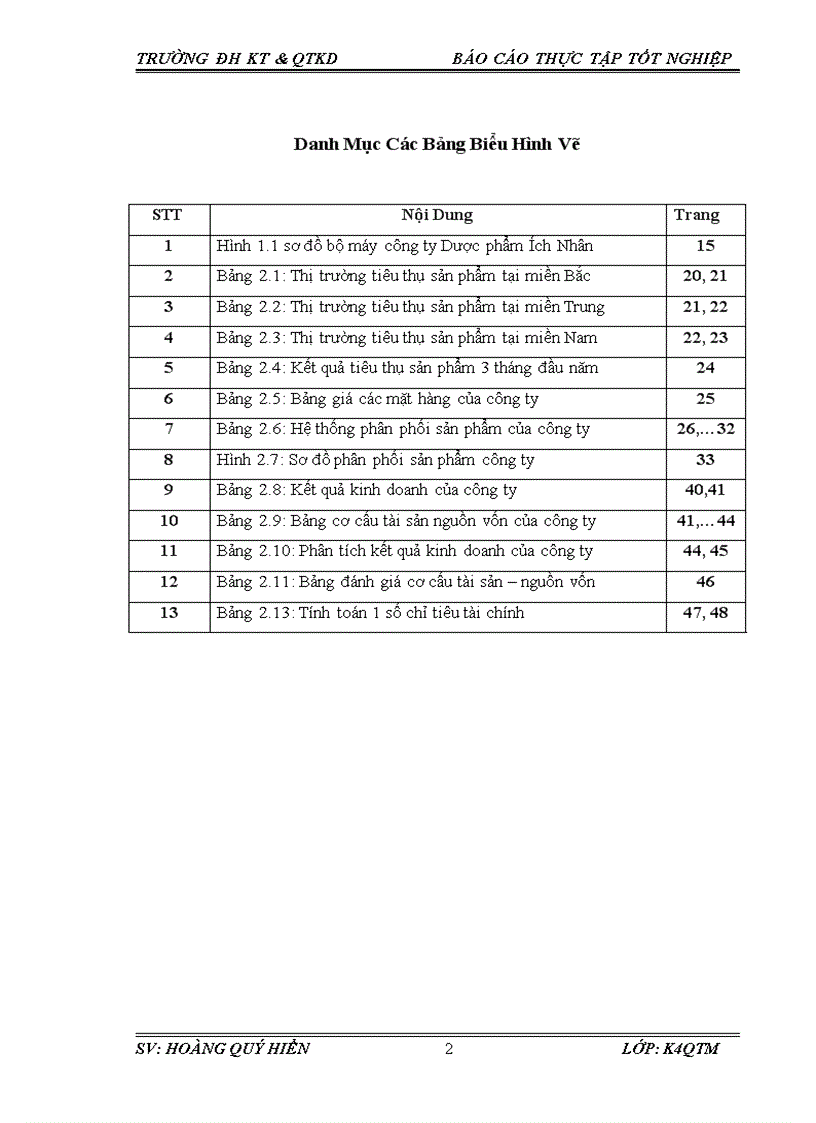 image for page Quản trị Marketing báo cáo thực tập 2011 công ty TNHH Dược phẩm Ích Nhân