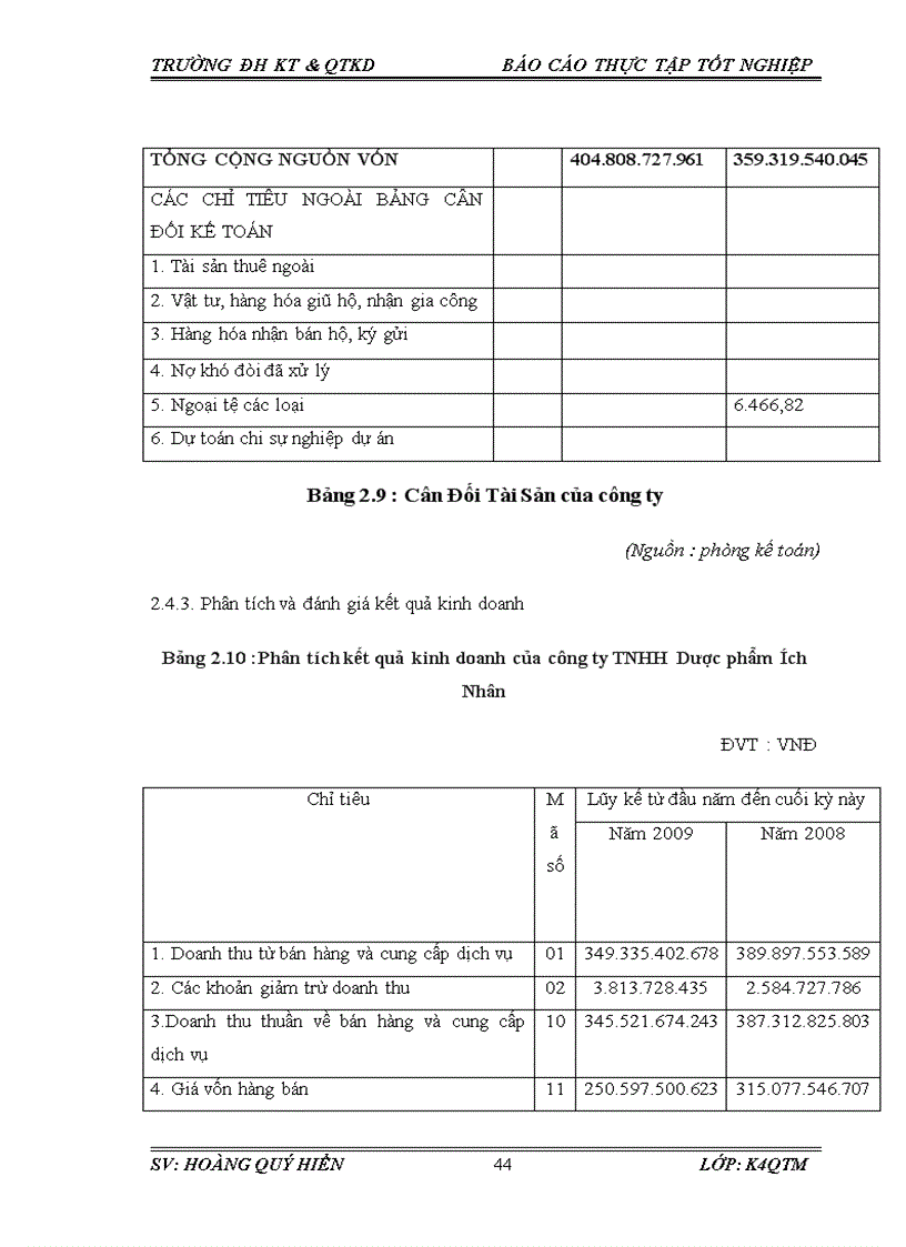 image for page Quản trị Marketing báo cáo thực tập 2011 công ty TNHH Dược phẩm Ích Nhân