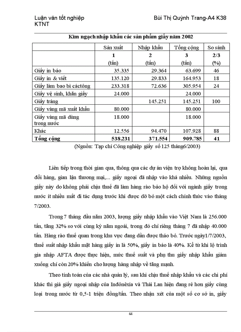 image for page Ngành giấy việt nam trước những thách thức hội nhập kinh tế khu vực
