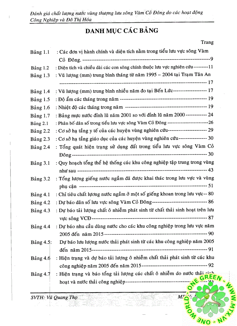 image for page Đánh giá chất lượng nước vùng thượng lưu sông Vàm cỏ do tác động công nghiệp hóa và hiện đại hóa