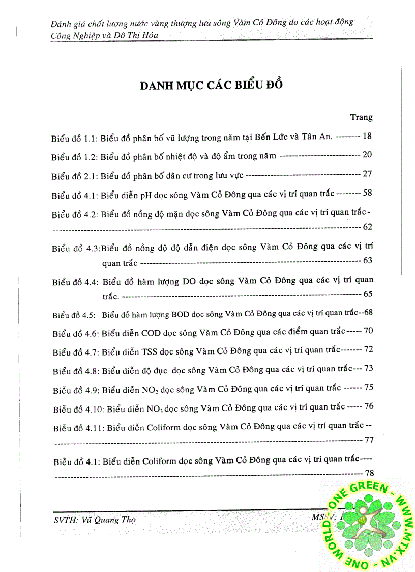 image for page Đánh giá chất lượng nước vùng thượng lưu sông Vàm cỏ do tác động công nghiệp hóa và hiện đại hóa