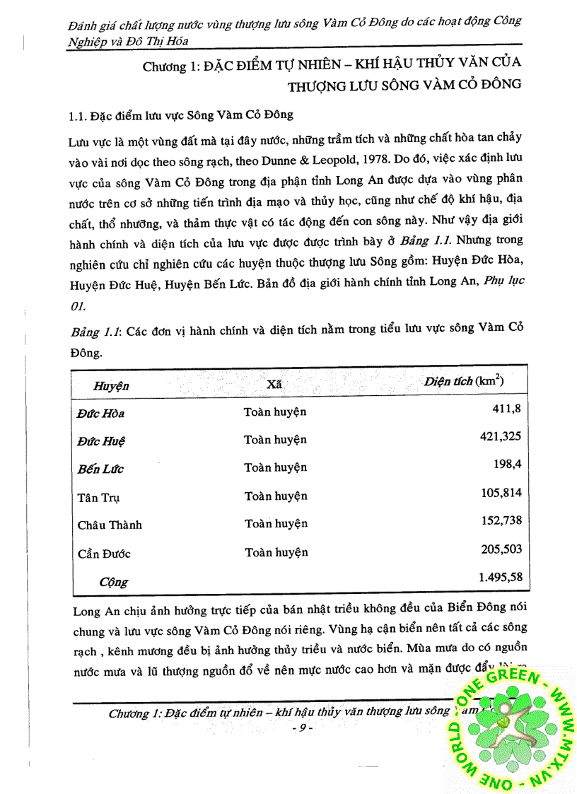 image for page Đánh giá chất lượng nước vùng thượng lưu sông Vàm cỏ do tác động công nghiệp hóa và hiện đại hóa