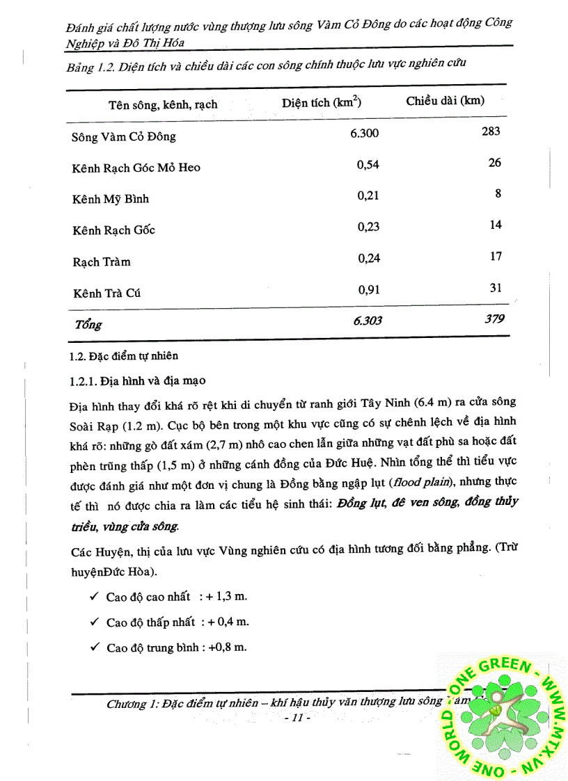 image for page Đánh giá chất lượng nước vùng thượng lưu sông Vàm cỏ do tác động công nghiệp hóa và hiện đại hóa