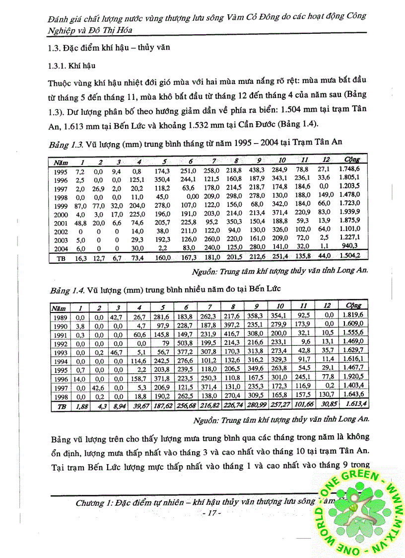 image for page Đánh giá chất lượng nước vùng thượng lưu sông Vàm cỏ do tác động công nghiệp hóa và hiện đại hóa