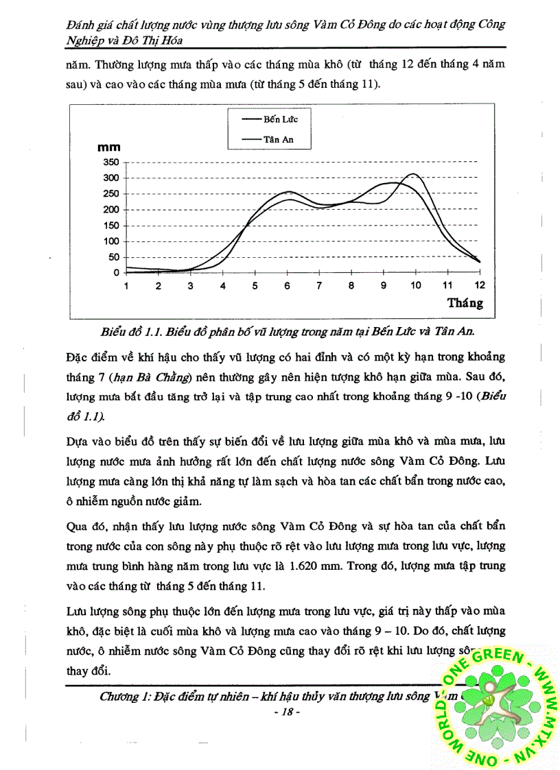 image for page Đánh giá chất lượng nước vùng thượng lưu sông Vàm cỏ do tác động công nghiệp hóa và hiện đại hóa