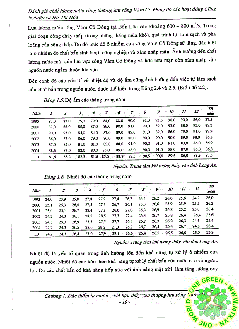 image for page Đánh giá chất lượng nước vùng thượng lưu sông Vàm cỏ do tác động công nghiệp hóa và hiện đại hóa