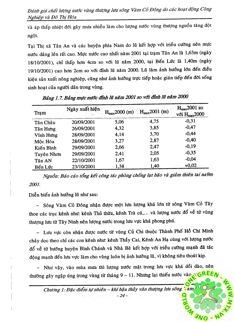 image for page Đánh giá chất lượng nước vùng thượng lưu sông Vàm cỏ do tác động công nghiệp hóa và hiện đại hóa