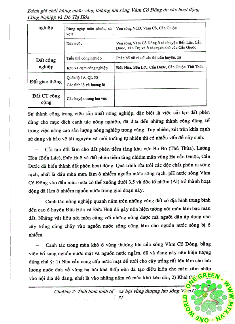 image for page Đánh giá chất lượng nước vùng thượng lưu sông Vàm cỏ do tác động công nghiệp hóa và hiện đại hóa