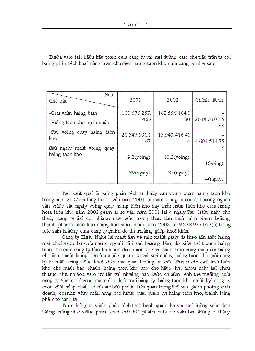 image for page Phần tích tình hình quản lý và sử dụng vốn lưu động tại công ty hữu nghị đà nẵng
