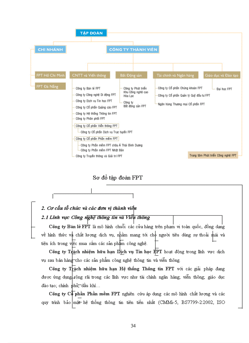 image for page Thực trạng hệ thống và quy trình tuyển dụng Tập đoàn FPT bài học cho các tập đoàn đa lĩnh vực của Việt Nam