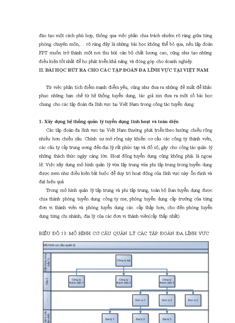 image for page Thực trạng hệ thống và quy trình tuyển dụng Tập đoàn FPT bài học cho các tập đoàn đa lĩnh vực của Việt Nam