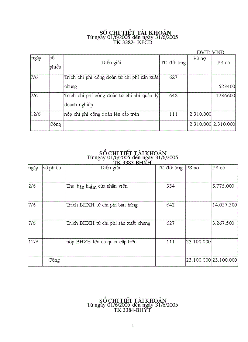 image for page Kế toán tiền lương và các khoản trích theo lương
