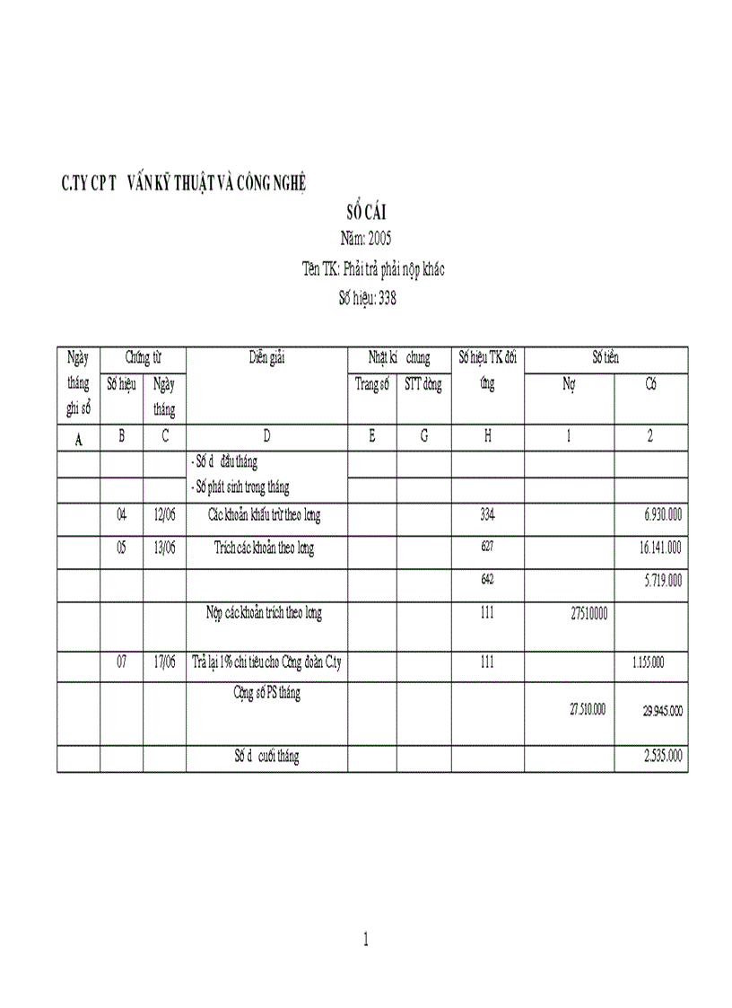 image for page Kế toán tiền lương và các khoản trích theo lương