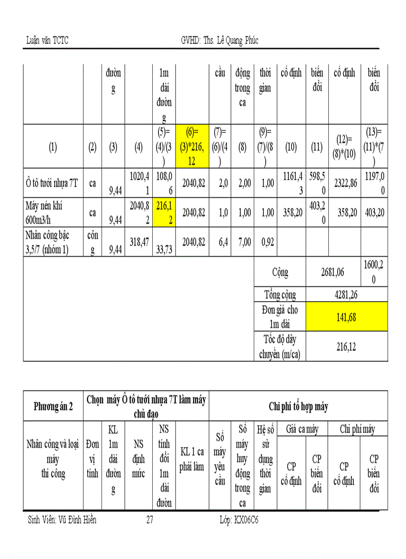 image for page Tổ chức thi công công trình