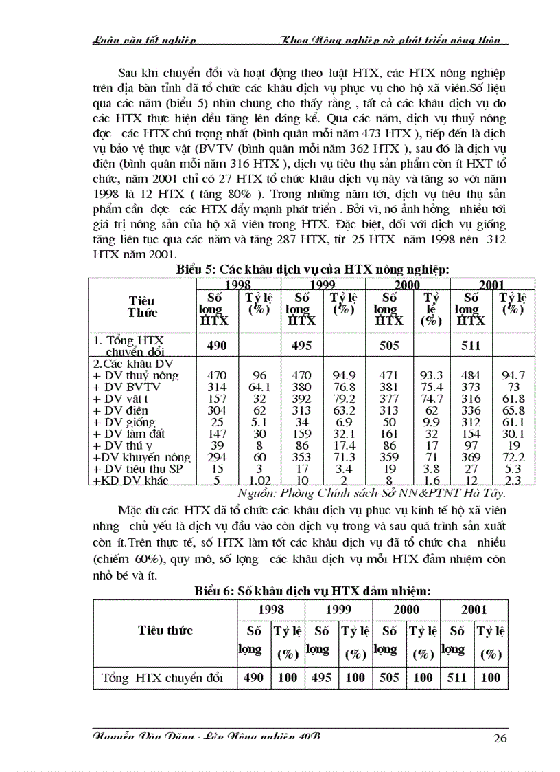 image for page Nâng cao chất lượng hoạt động kinh doanh dịch vụ ở HTX nông nghiệp sau chuyển đổi theo luật HTX trên địa bàn tỉnh Hà Tây