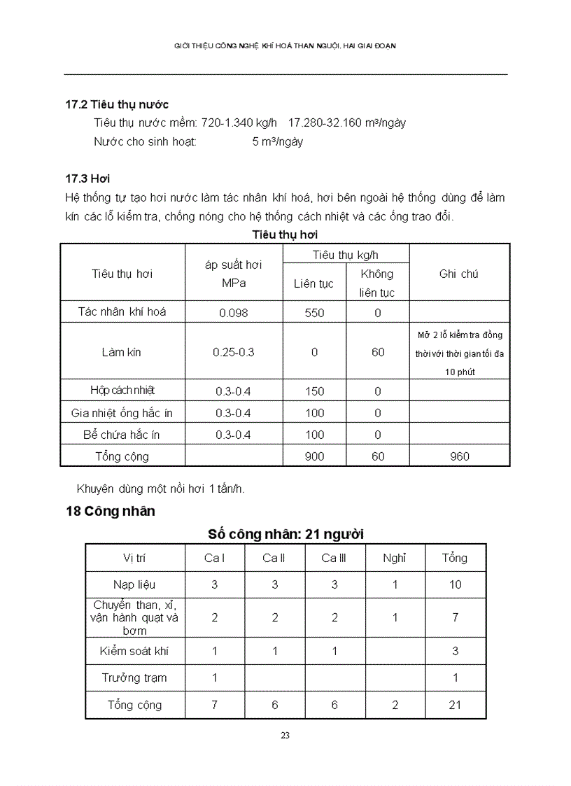 image for page Công nghệ than hóa khí đang được áp dụng tại Việt Nam