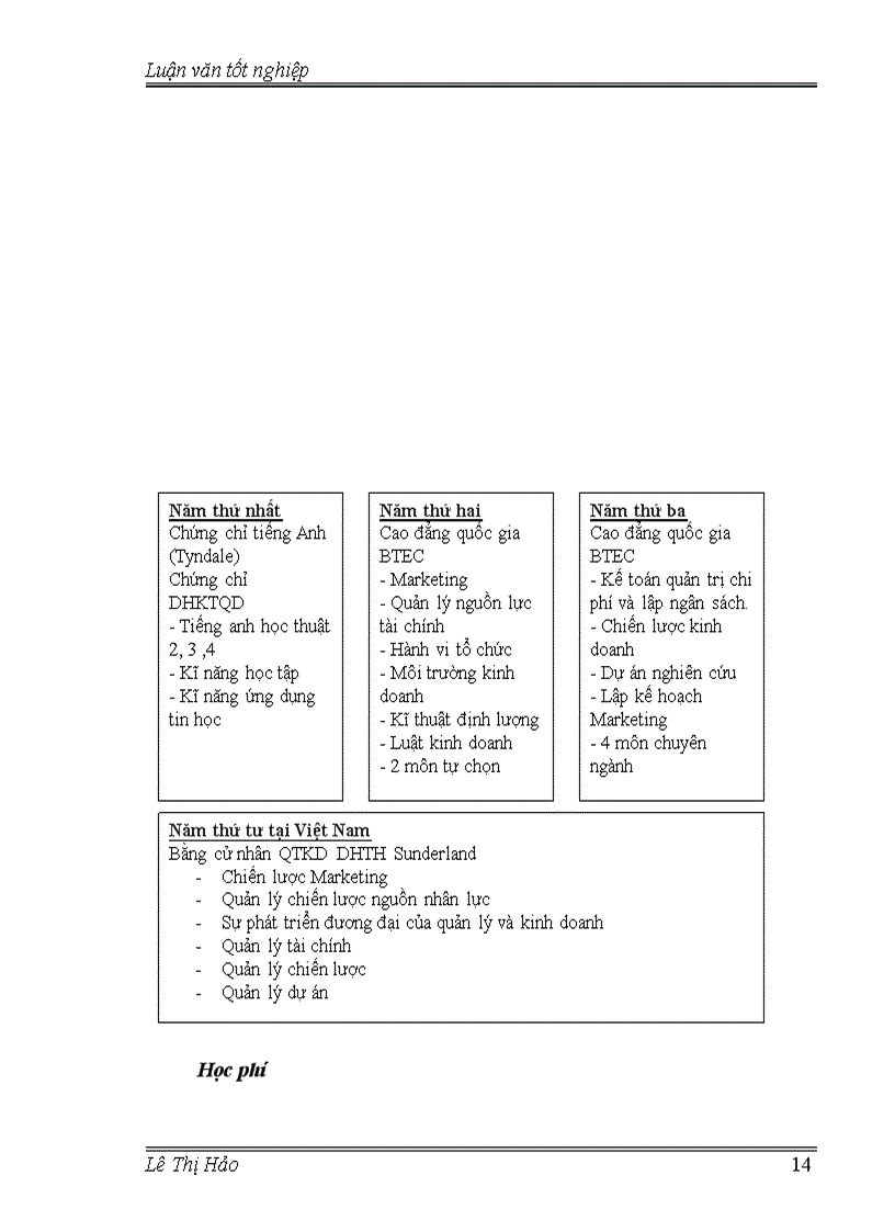 image for page Xây dựng Website quản lý đào tạo theo hình thức tín chỉ