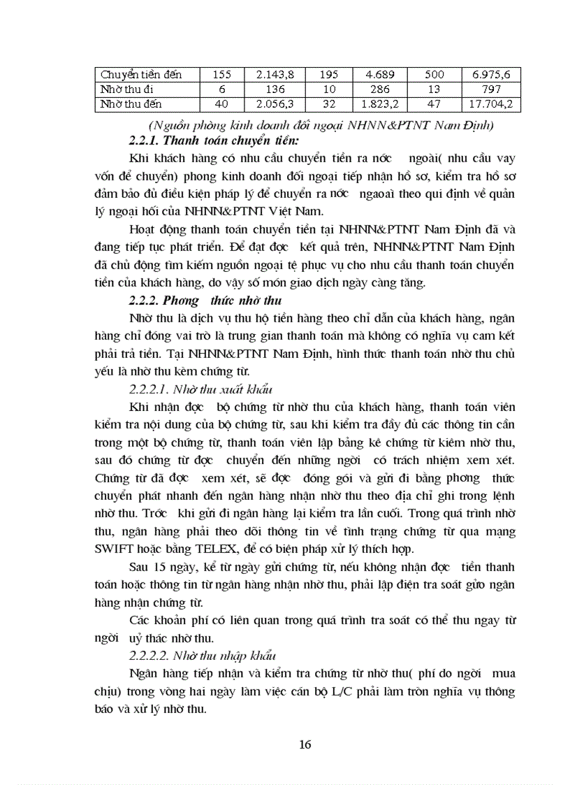 image for page Giải pháp hoàn thiện hoạt động thanh toán quốc tế tại ngân hàng nông nghiệp và phát triển nông thông chi nhánh tỉnh Nam Định