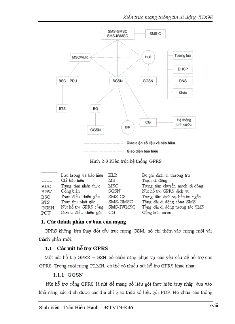 image for page Công nghệ EDGE trong mạng vinaphone va mobilphone