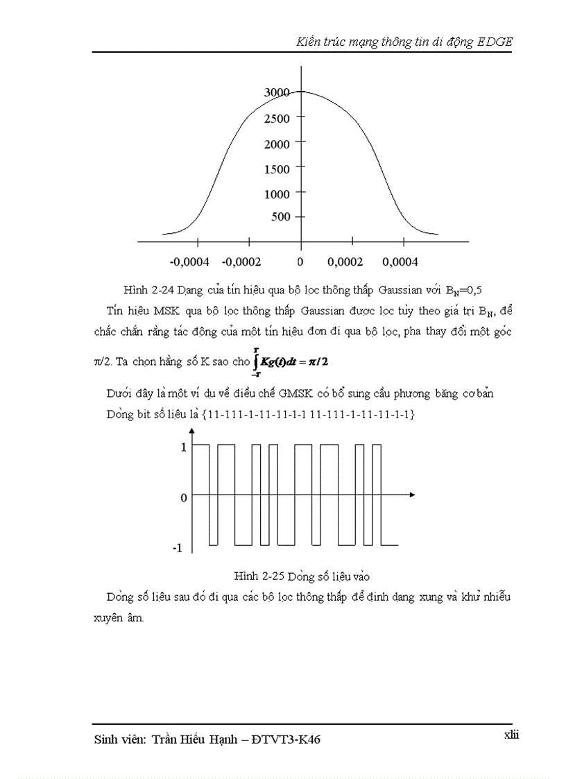 image for page Công nghệ EDGE trong mạng vinaphone va mobilphone