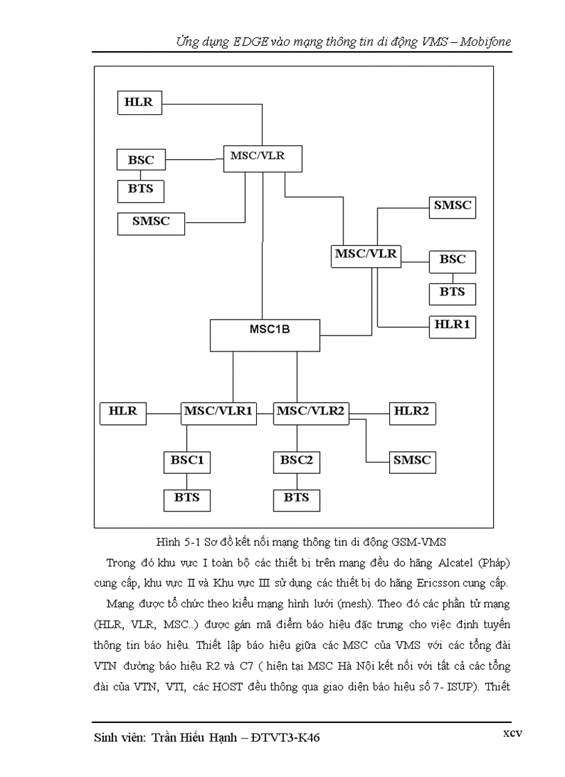 image for page Công nghệ EDGE trong mạng vinaphone va mobilphone