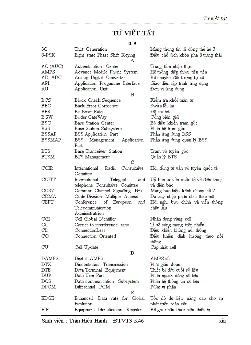 image for page Công nghệ EDGE trong mạng vinaphone va mobilphone