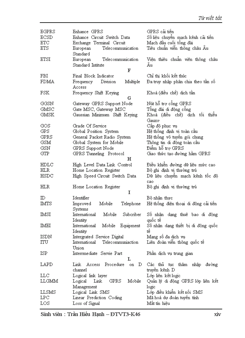image for page Công nghệ EDGE trong mạng vinaphone va mobilphone