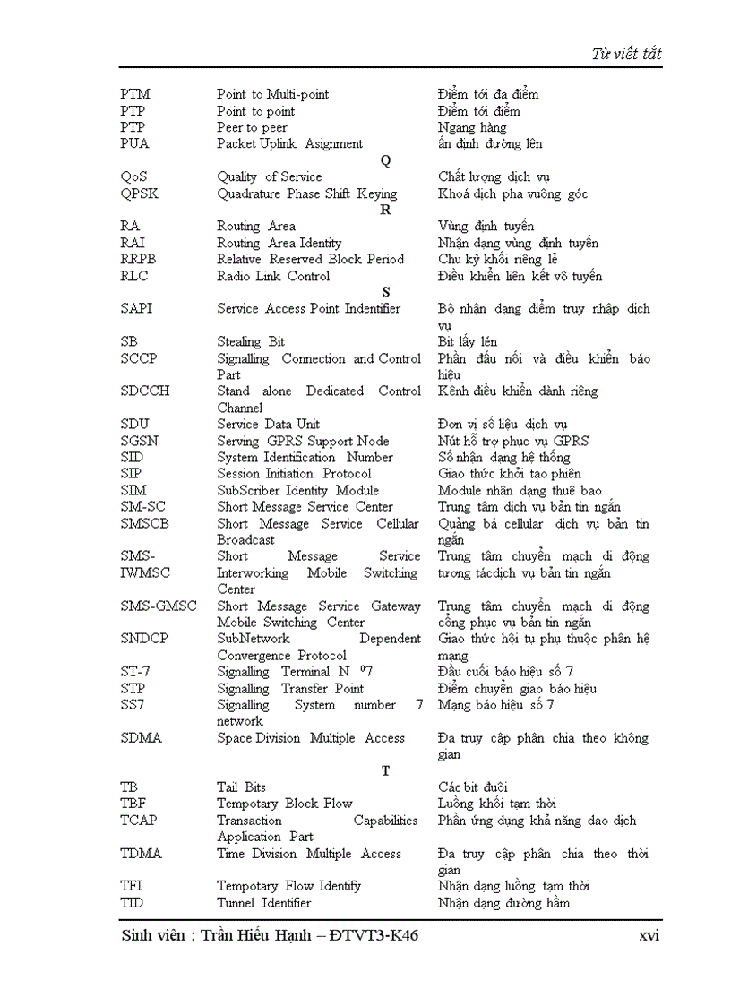 image for page Công nghệ EDGE trong mạng vinaphone va mobilphone