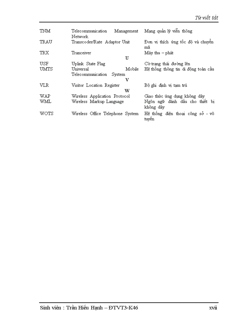 image for page Công nghệ EDGE trong mạng vinaphone va mobilphone
